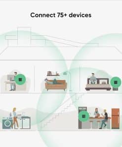 Rock Space AX1800 Mesh WiFi 6 bộ 3 thiết bị chính hãng, thiết kế hiện đại, phủ sóng WiFi toàn nhà.